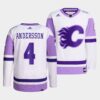 Calgary Flames Rasmus Andersson Golden Edition Limited Black Jersey