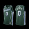 Detroit Pistons Jalen Duren 2022-23 Association Edition Jersey White