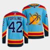 Florida Panthers Gustav Forsling St. Patricks Day Green Jersey