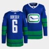 Vancouver Canucks Andrei Kuzmenko Reverse Navy Jersey