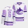 Vancouver Canucks Brock Boeser Black Jersey