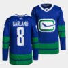 Vancouver Canucks Conor Garland HockeyFightsCancer White Jersey
