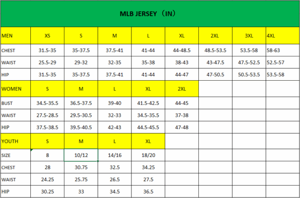 MLB Jersey Linka