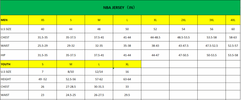 NBA Jersey Linka