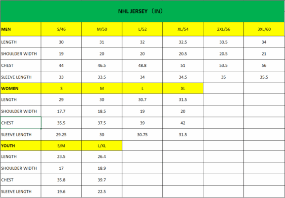 NHL Jersey Linka